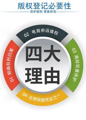 無實(shí)物軟件可否通過阿里云注冊(cè)軟著？——詳解軟件技術(shù)研發(fā)與推廣服務(wù)的軟著申請(qǐng)